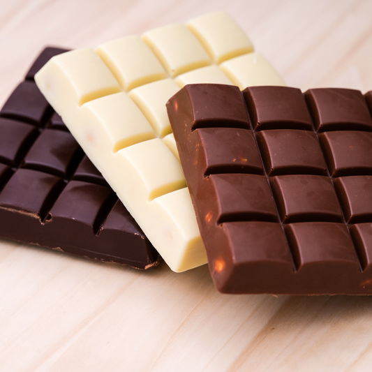 What is the Legal Definition of Chocolate? (Australia and New Zealand)